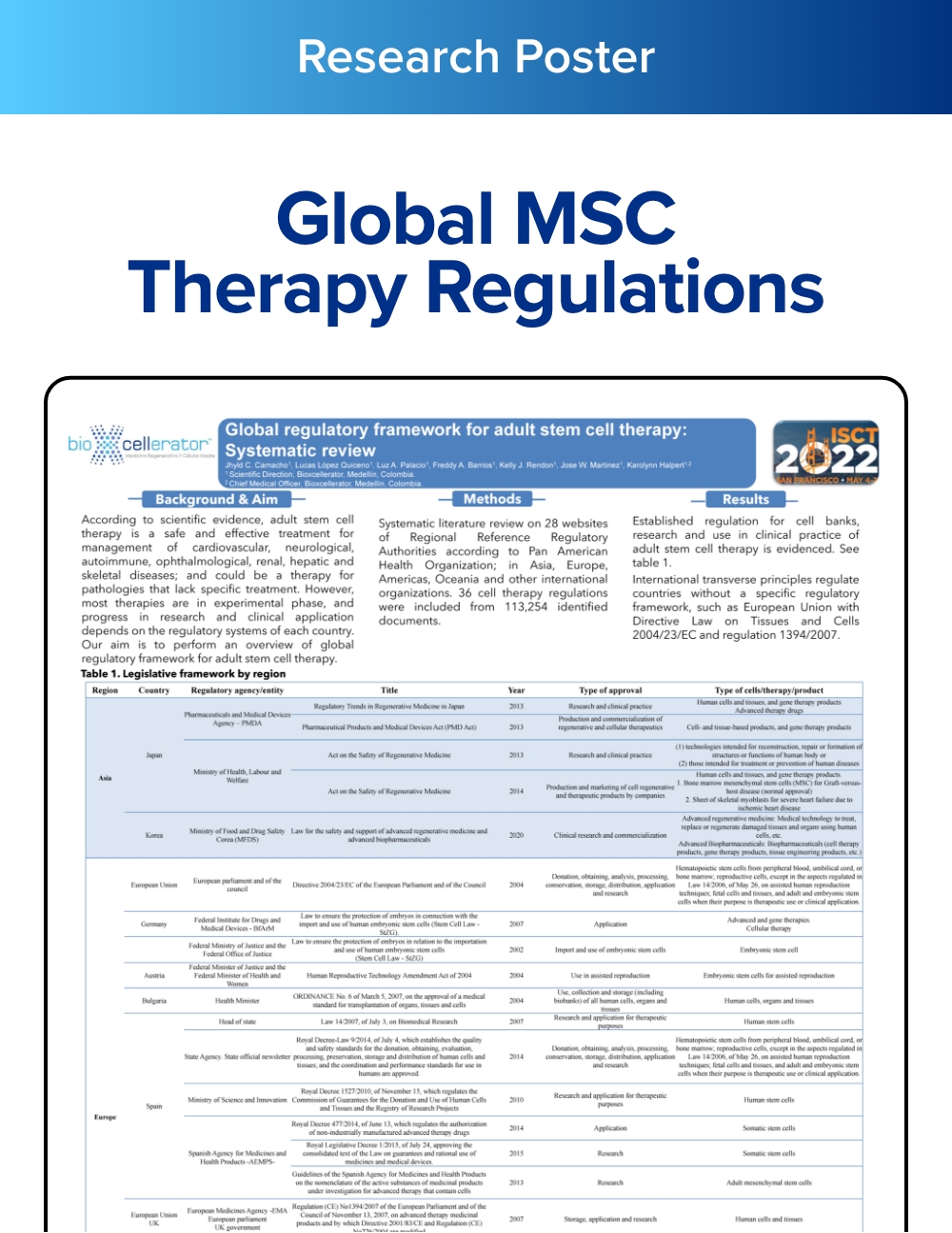 Global MSC Therapy Regulations - BioXcellerator